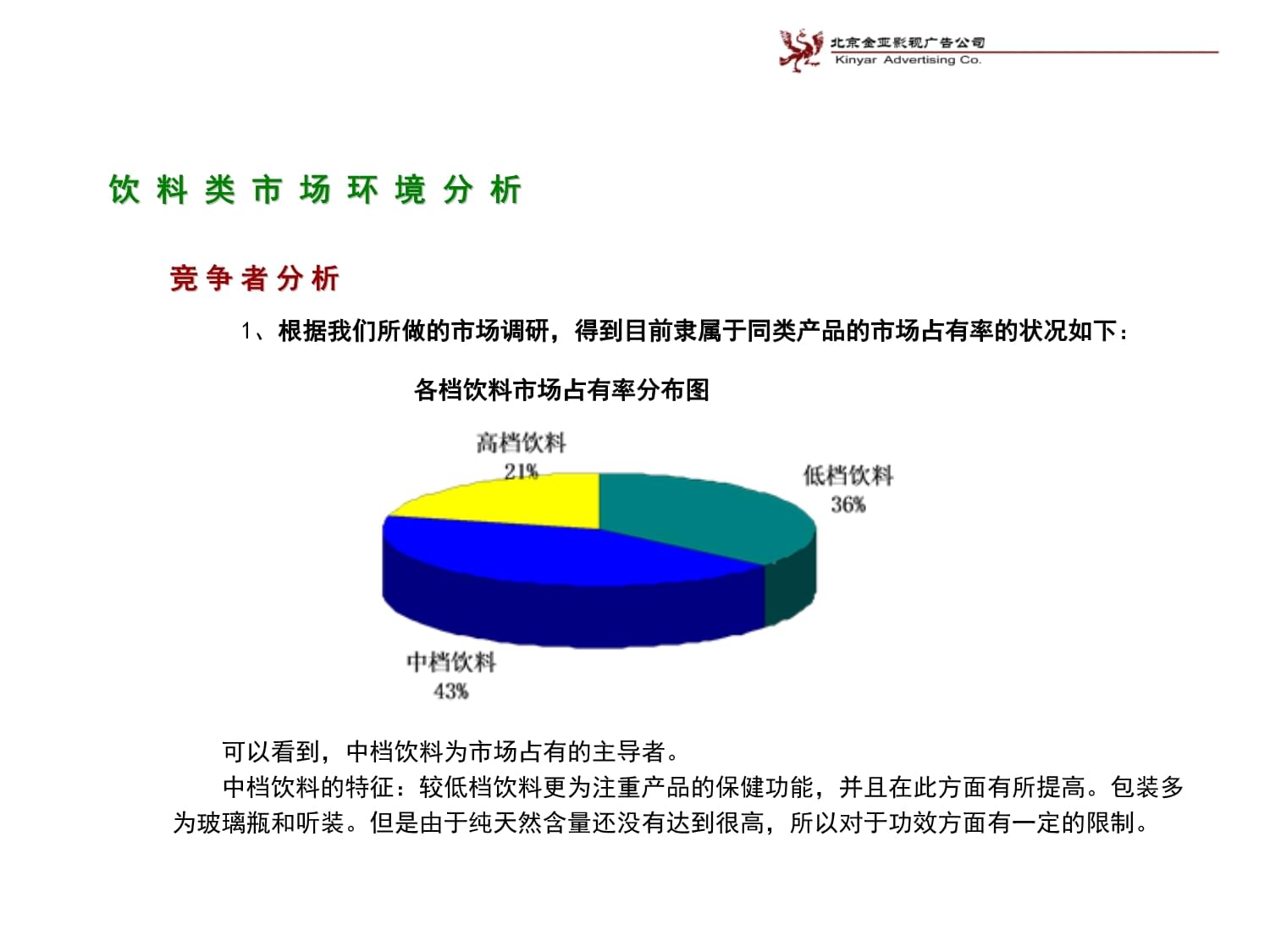 企業形象策劃 市場營銷策劃的初案與實施路徑