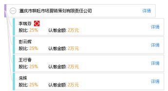 重慶市耕耘市場(chǎng)營(yíng)銷策劃有限責(zé)任公司 專業(yè)策劃，驅(qū)動(dòng)市場(chǎng)增長(zhǎng)