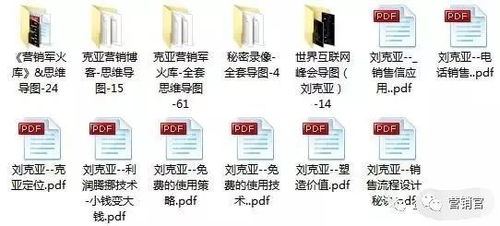 限時免費領取 2000份市場營銷策劃手冊與企業形象策劃方案